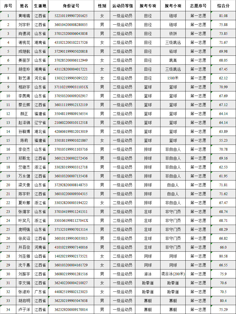 1527597963576740.png 281209571367.png