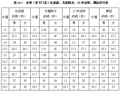 1513318568502639.png shui3.png