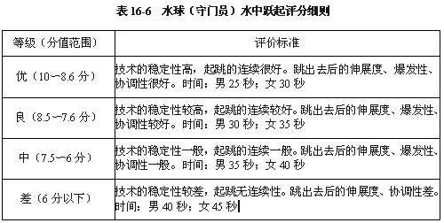 1513318633335065.png shui12.png
