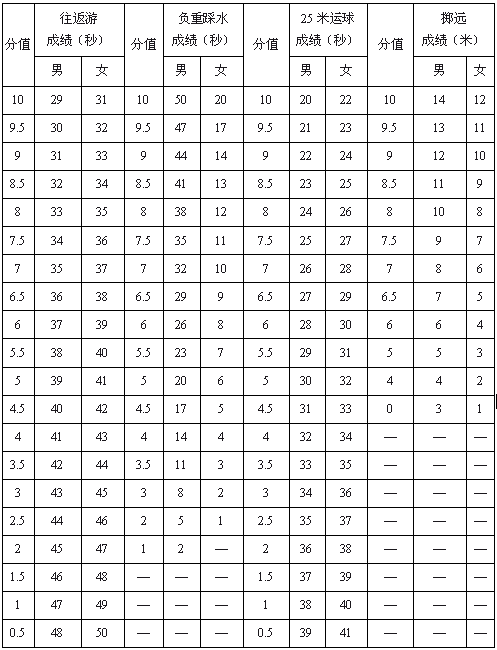 1513318574373357.png shui4.png