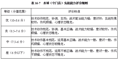 1513318639592518.png shui13.png