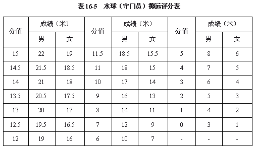 1513318626666252.png shui11.png