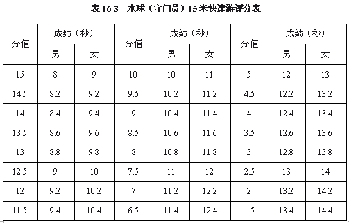 1513318599729576.png shui7.png