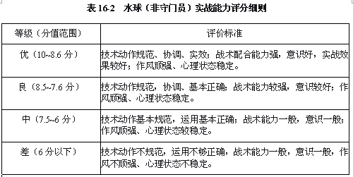 1513318582123591.png shui5.png
