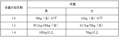 1513566144519519.png 2.png
