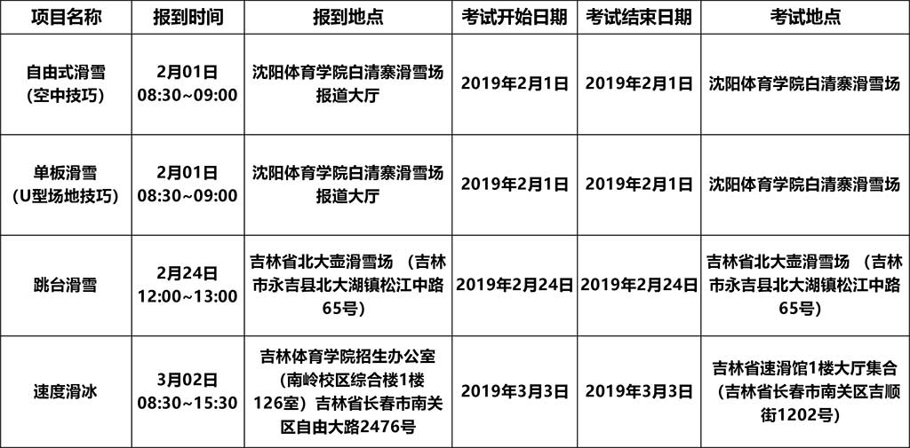 2019年体育单招专业考试安排表-1.jpg
