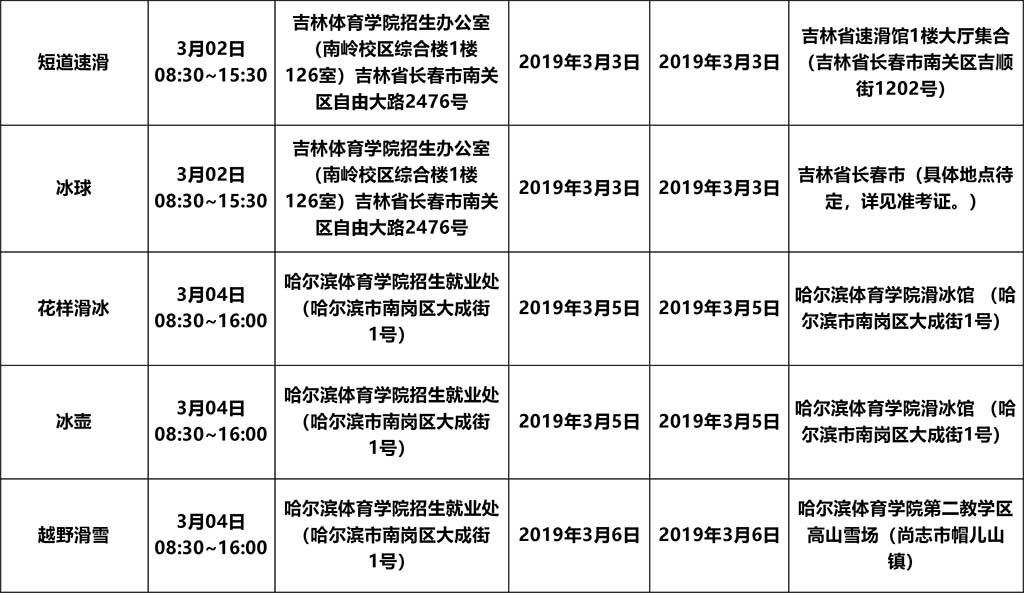 2019年体育单招专业考试安排表-2.jpg