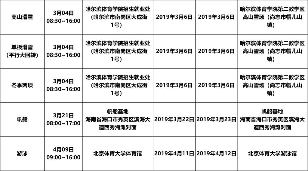 2019年体育单招专业考试安排表-3.jpg