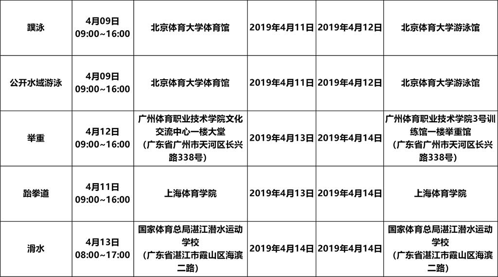 2019年体育单招专业考试安排表-4.jpg