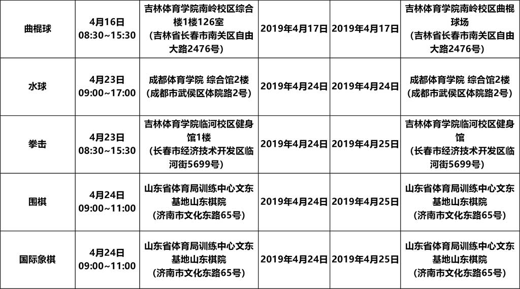2019年体育单招专业考试安排表-5.jpg