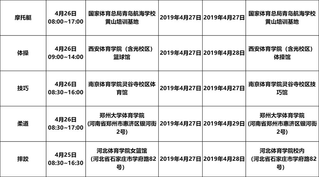 2019年体育单招专业考试安排表-7.jpg