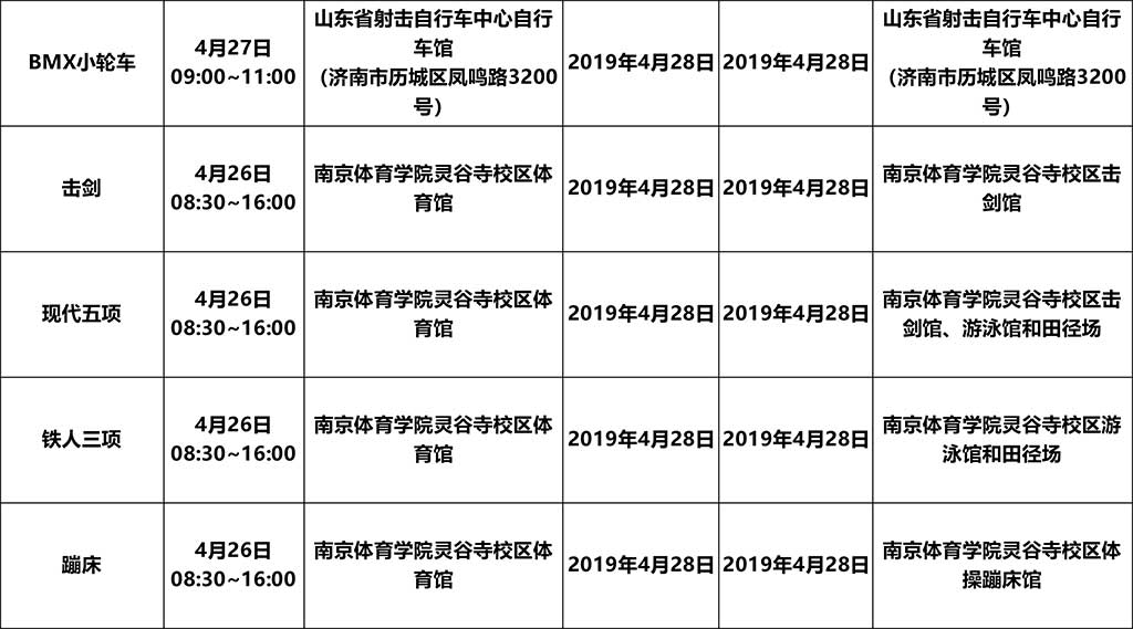 2019年体育单招专业考试安排表-9.jpg