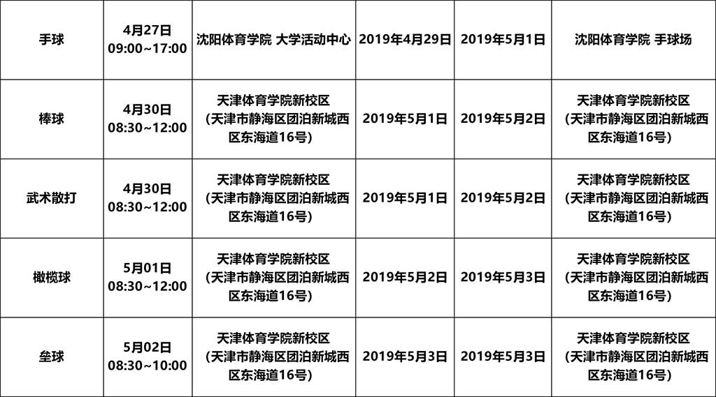 2019年体育单招专业考试安排表-10.jpg