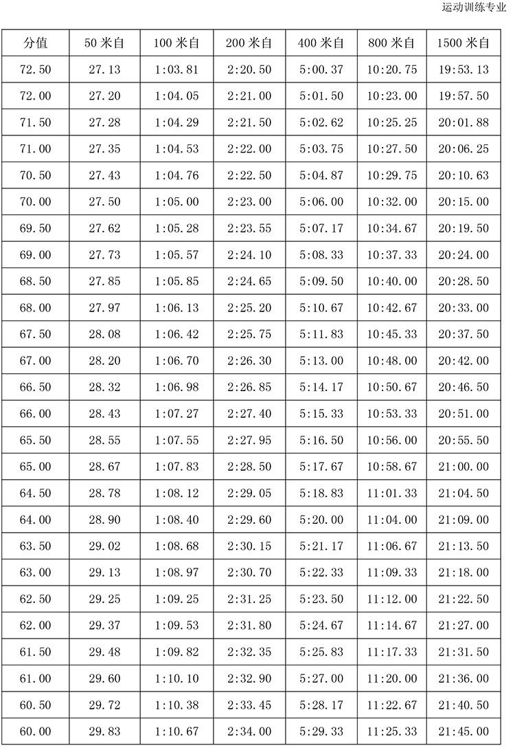 54-公开水域游泳04.jpg