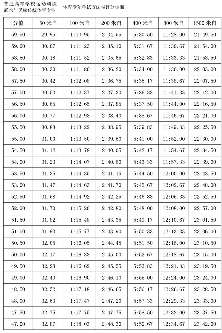 54-公开水域游泳05.jpg