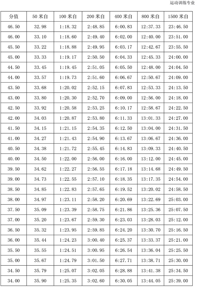 54-公开水域游泳06.jpg