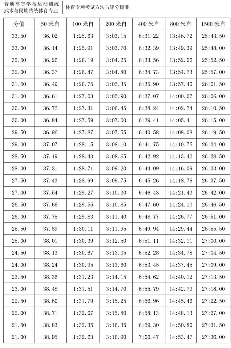 54-公开水域游泳07.jpg