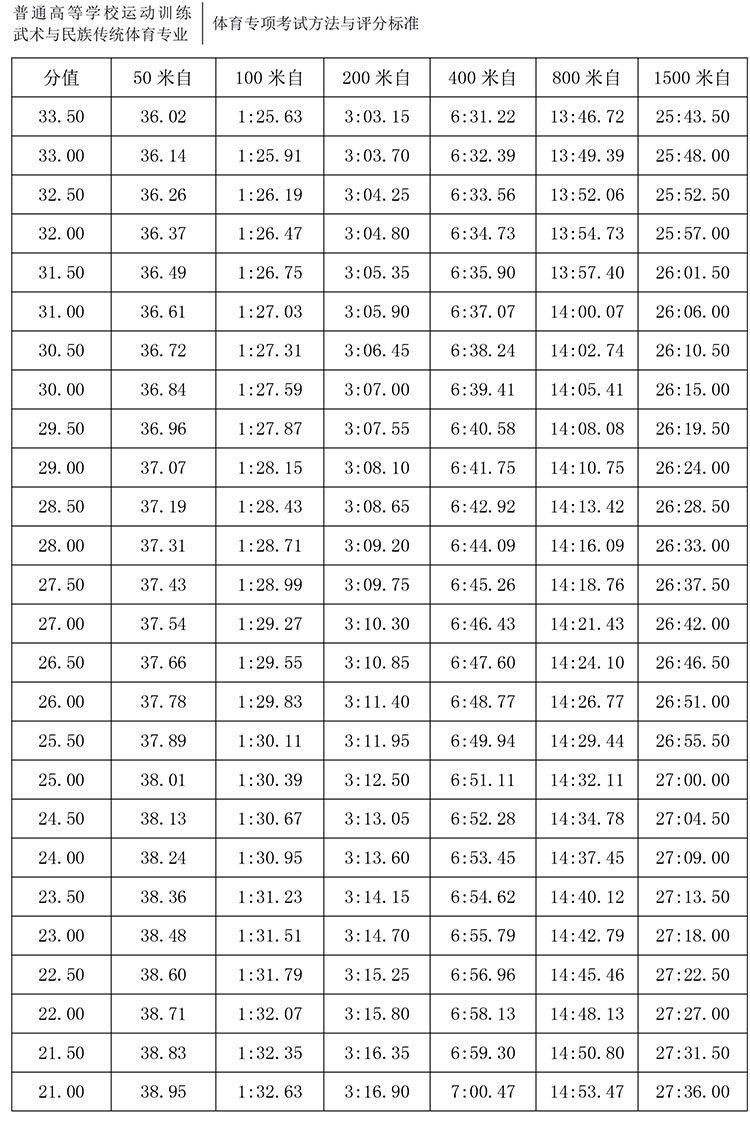 54-公开水域游泳07.jpg