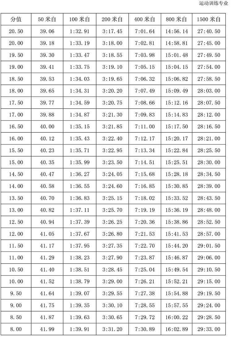 54-公开水域游泳08.jpg