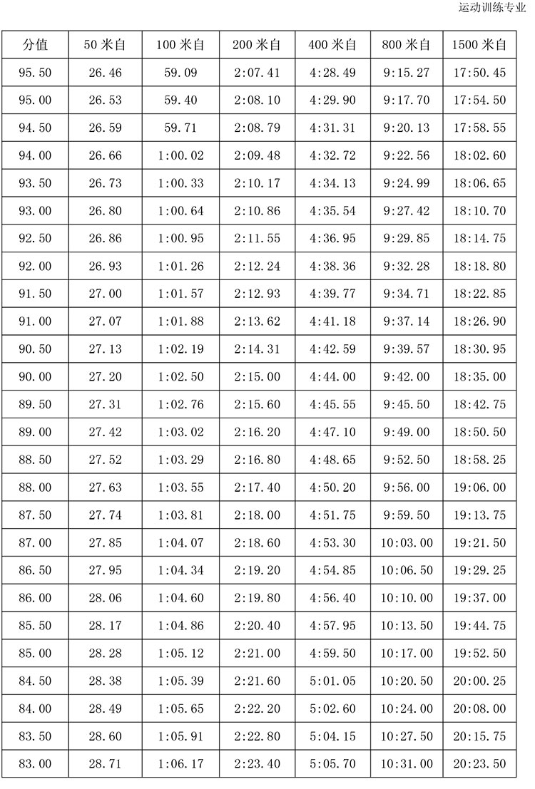 54-公开水域游泳10.jpg