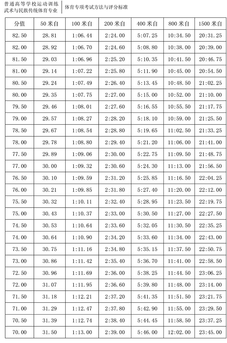 54-公开水域游泳11.jpg