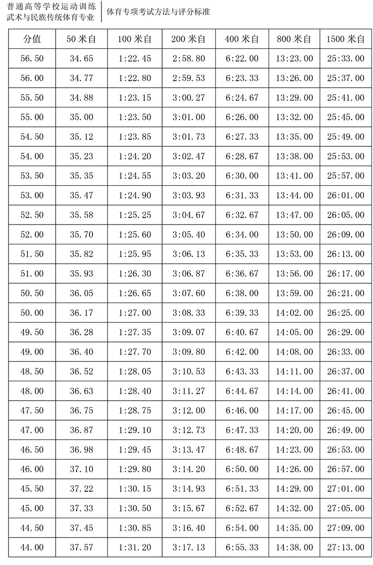 54-公开水域游泳13.jpg