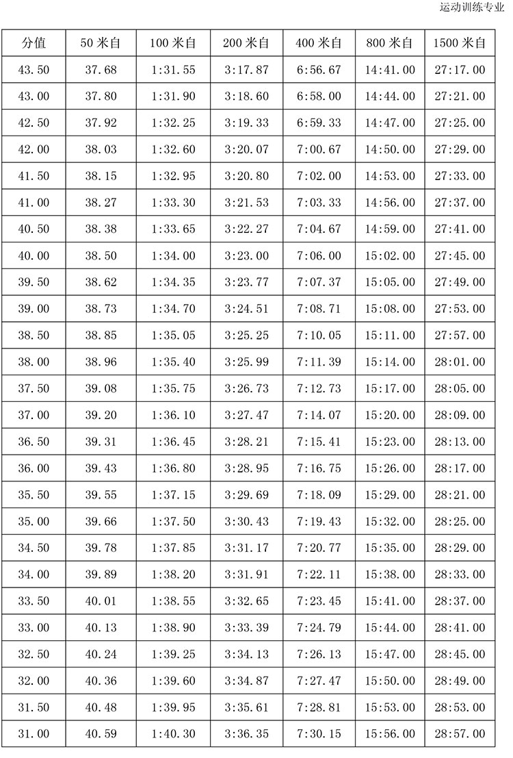 54-公开水域游泳14.jpg