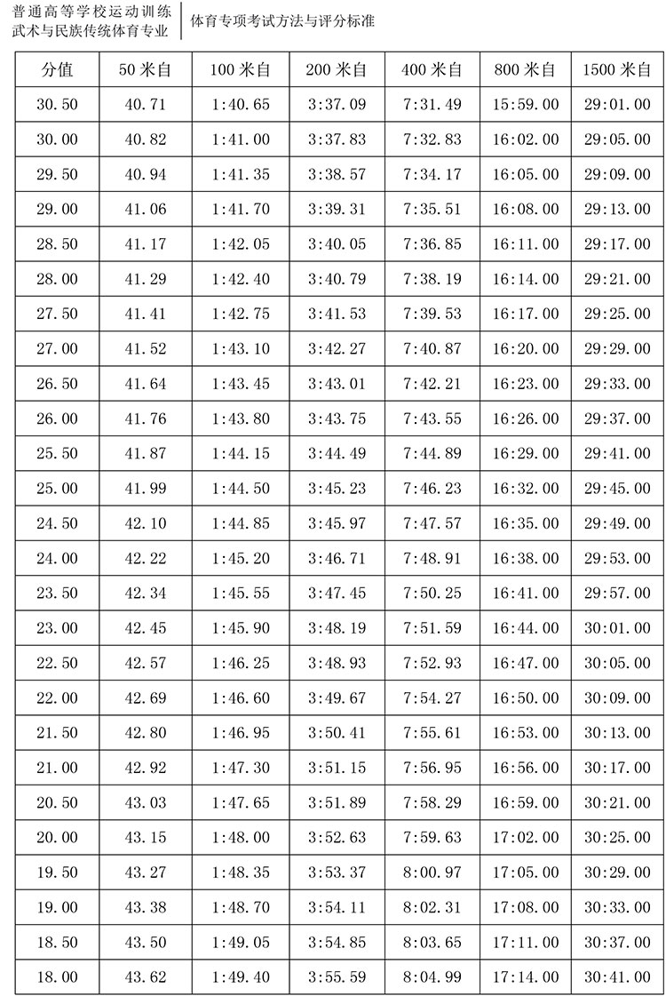 54-公开水域游泳15.jpg