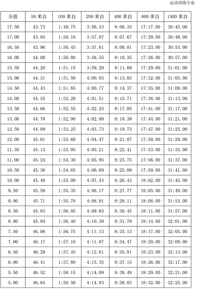 54-公开水域游泳16.jpg