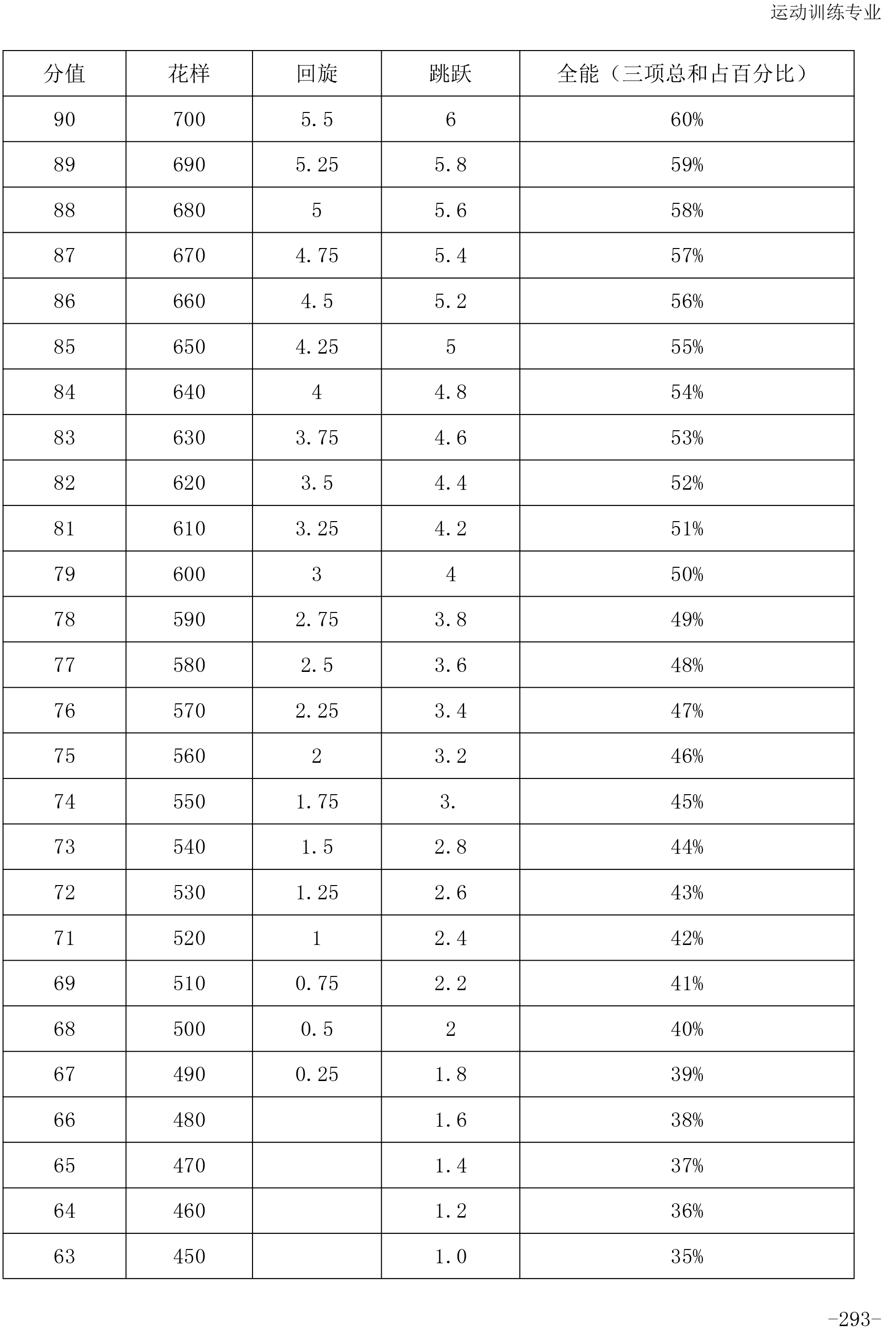 52 划水07.jpg