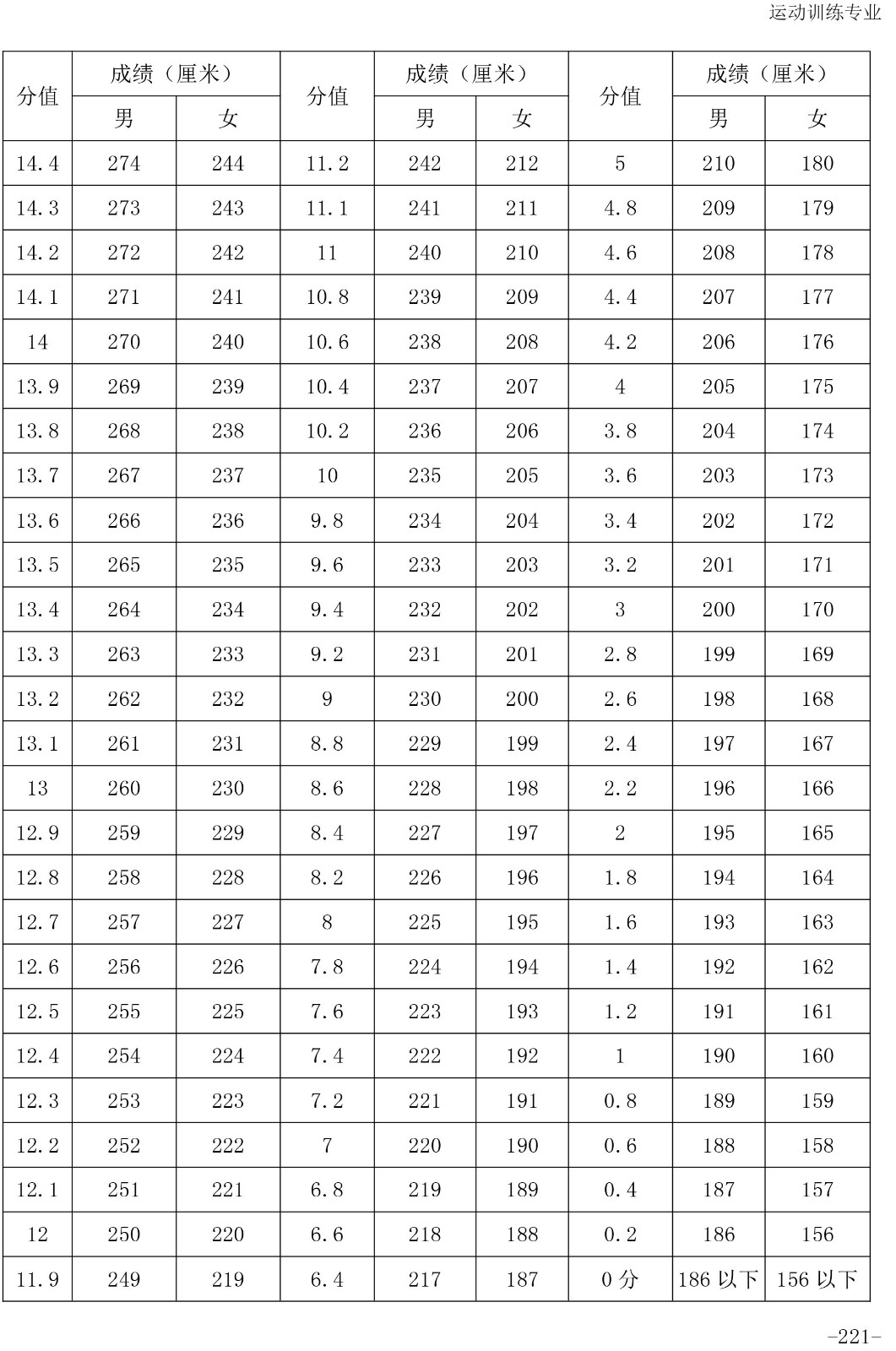1574838176244957.jpg