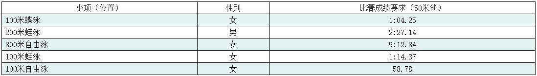 1579147834202226.png 华中师范大学2.png