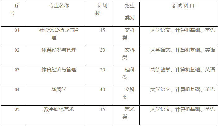 4OA`HPT[)4Y_8%34S62]4GU.png