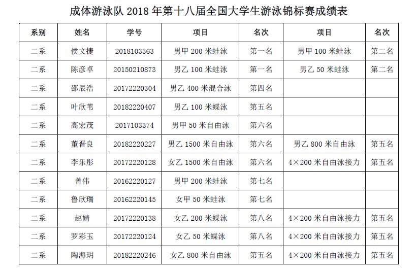 1544325735264301.png b8ab174cc7534c85b1997886254794cd.png