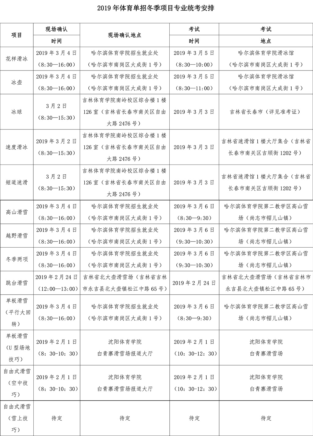 2019年冬季项目考试安排-1.jpg