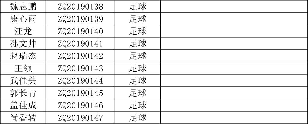 考评员报名列表（证书制作）-4.jpg