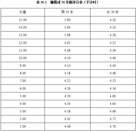 截图20190218110351.png