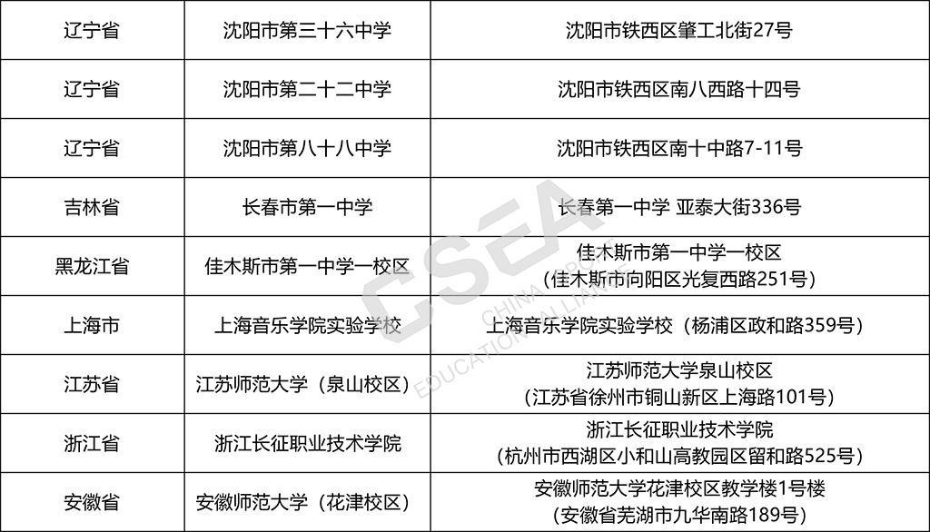 文化考试考点列表2.jpg