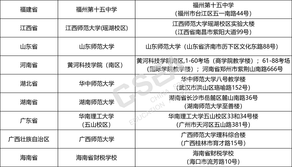 文化考试考点列表3.jpg