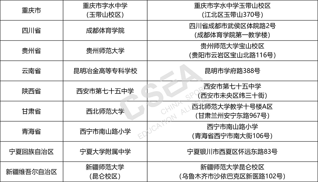 文化考试考点列表4.jpg