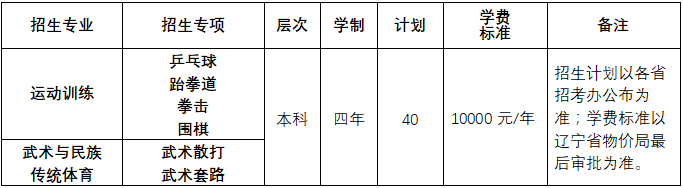 沈阳施法大学.png