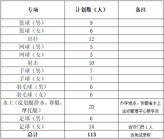 合肥师范大学.png