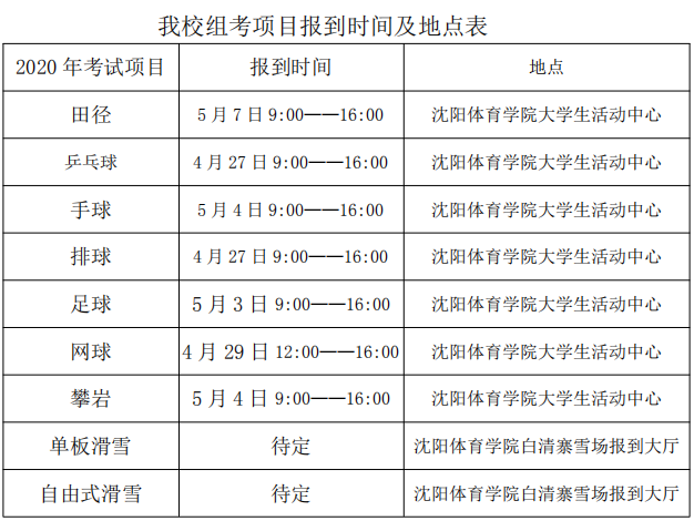 沈阳体育学院.png