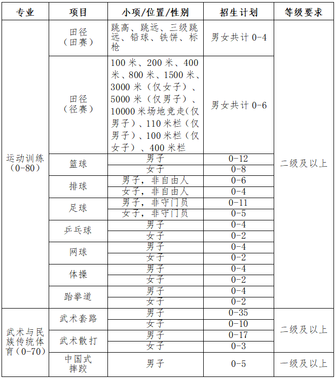 河南大学.png