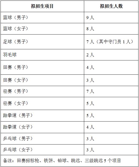 石河子1.jpg