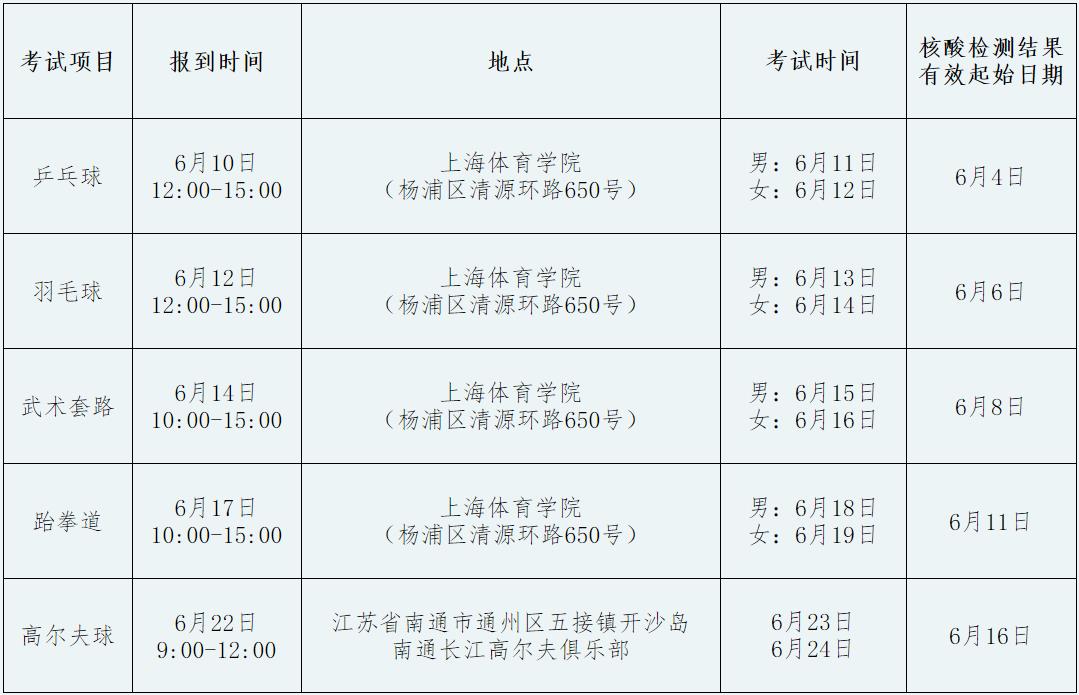 微信截图_20200606141101.jpg