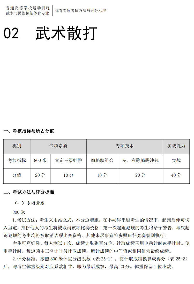 普通高校体育专项考试方法与评分标准（2021版）-终稿1218_409.jpg