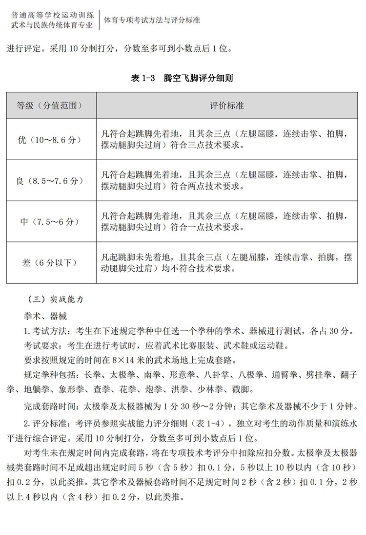 普通高校体育专项考试方法与评分标准（2021版）-终稿1218_407.jpg