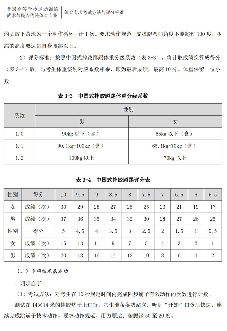 普通高校体育专项考试方法与评分标准（2021版）-终稿1218_419.jpg