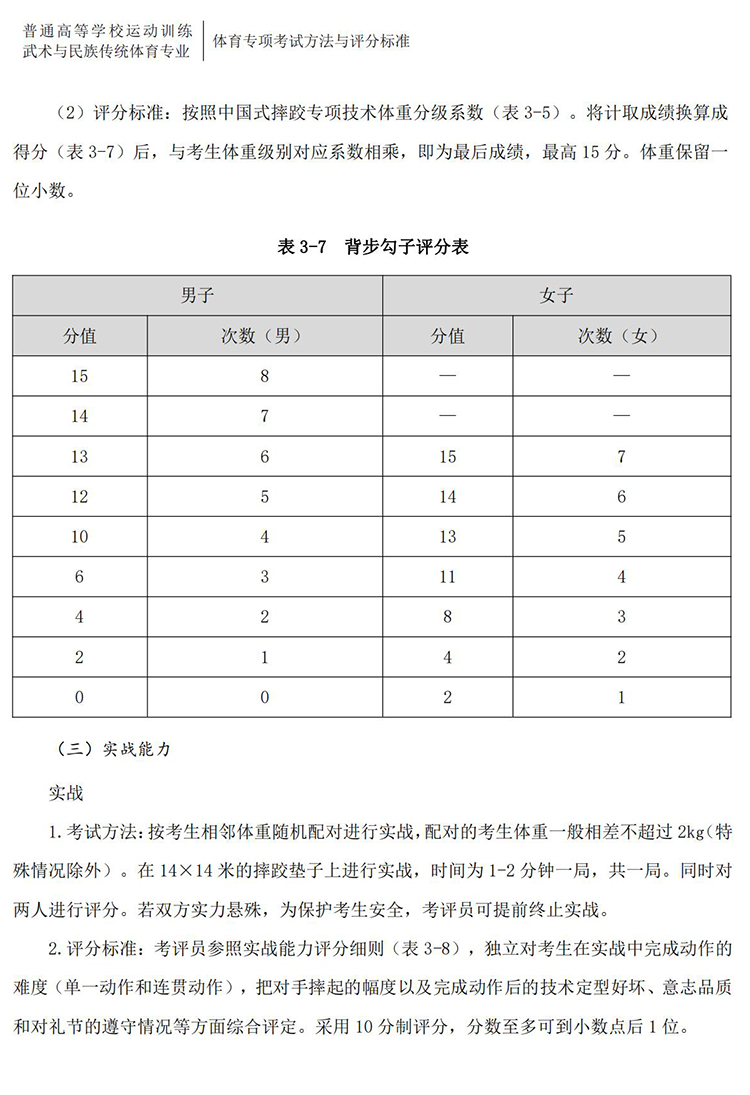 普通高校体育专项考试方法与评分标准（2021版）-终稿1218_421.jpg